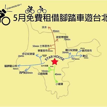 Star House Hostel Taipei Luaran gambar