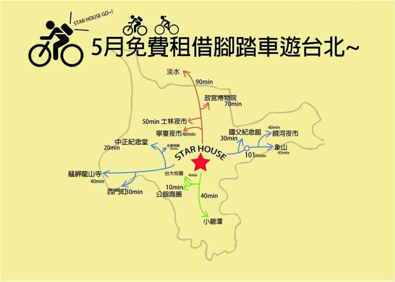Star House Hostel Taipei Luaran gambar